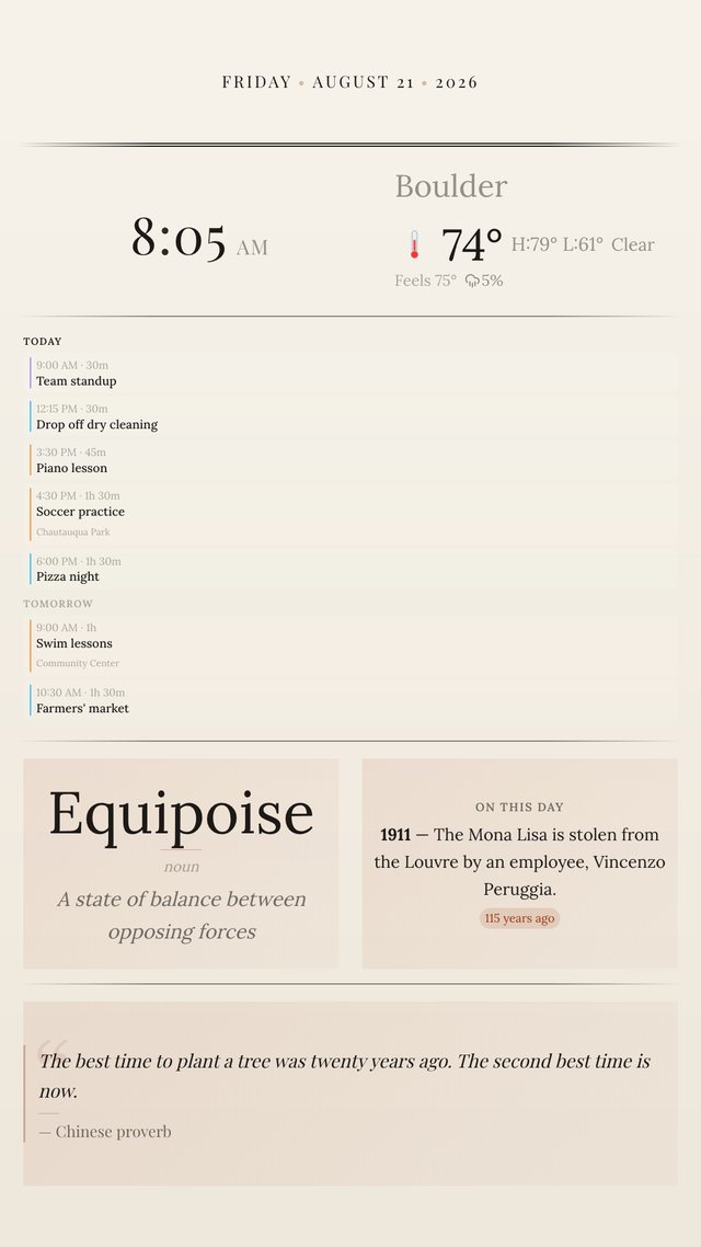 Editorial dashboard, portrait