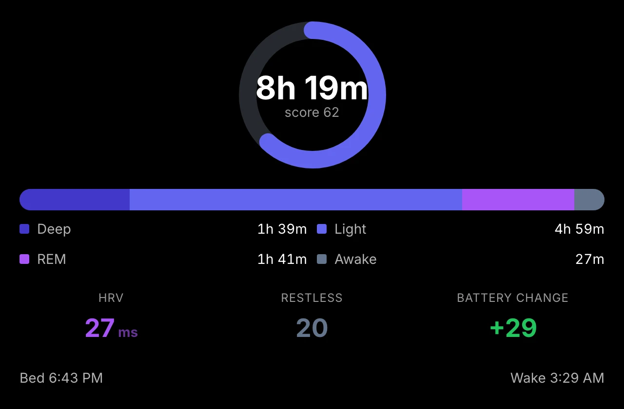 Garmin plugin — Sleep view