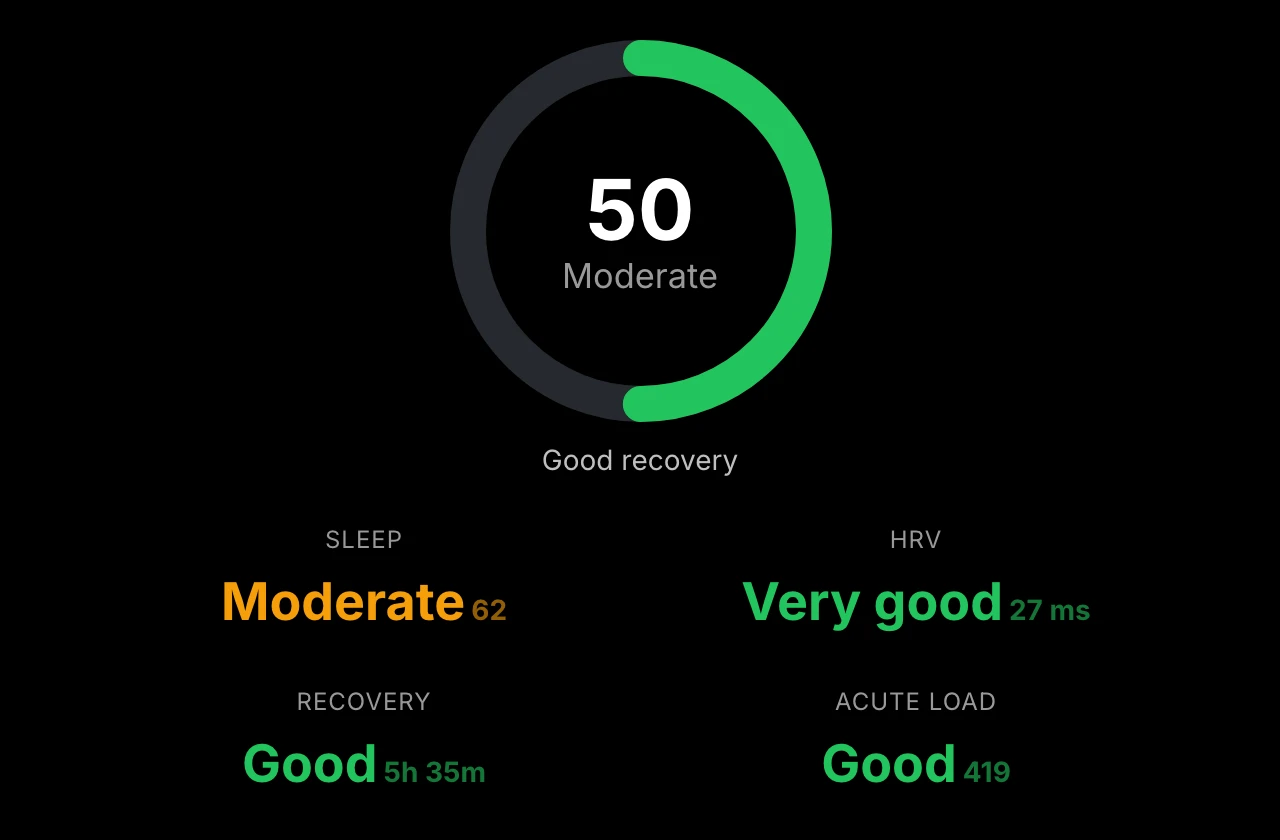 Garmin plugin — Training readiness view