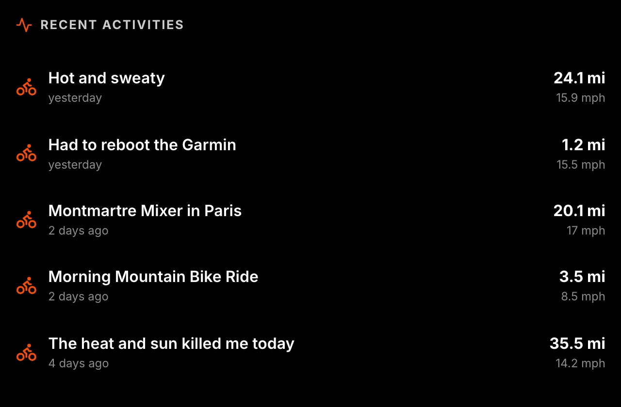 Strava plugin — Recent activities view