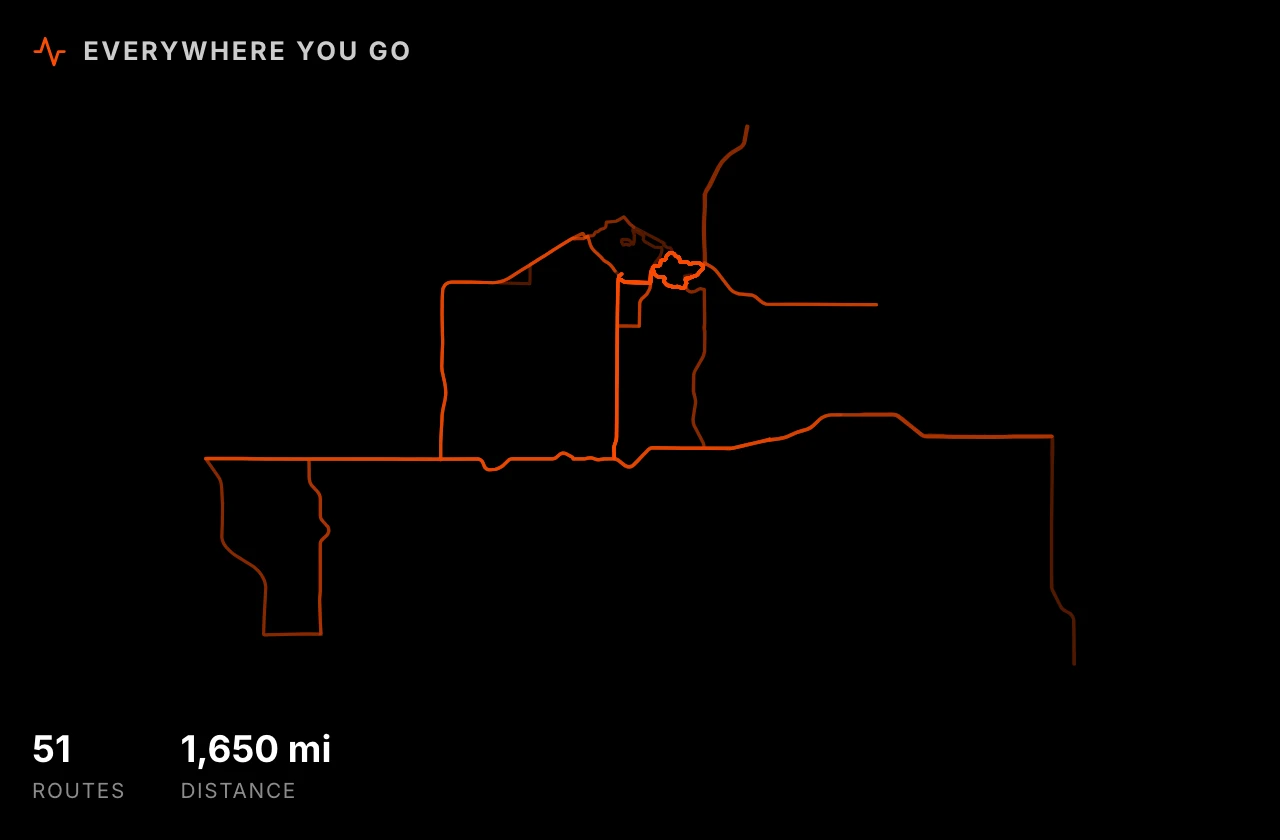 Strava plugin — Route map view